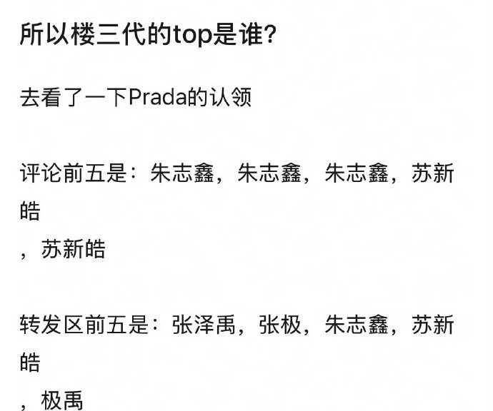 热议：观Prada认领TOP登陆少年有感，朱志鑫、张泽禹、张极、左航、苏新皓，楼