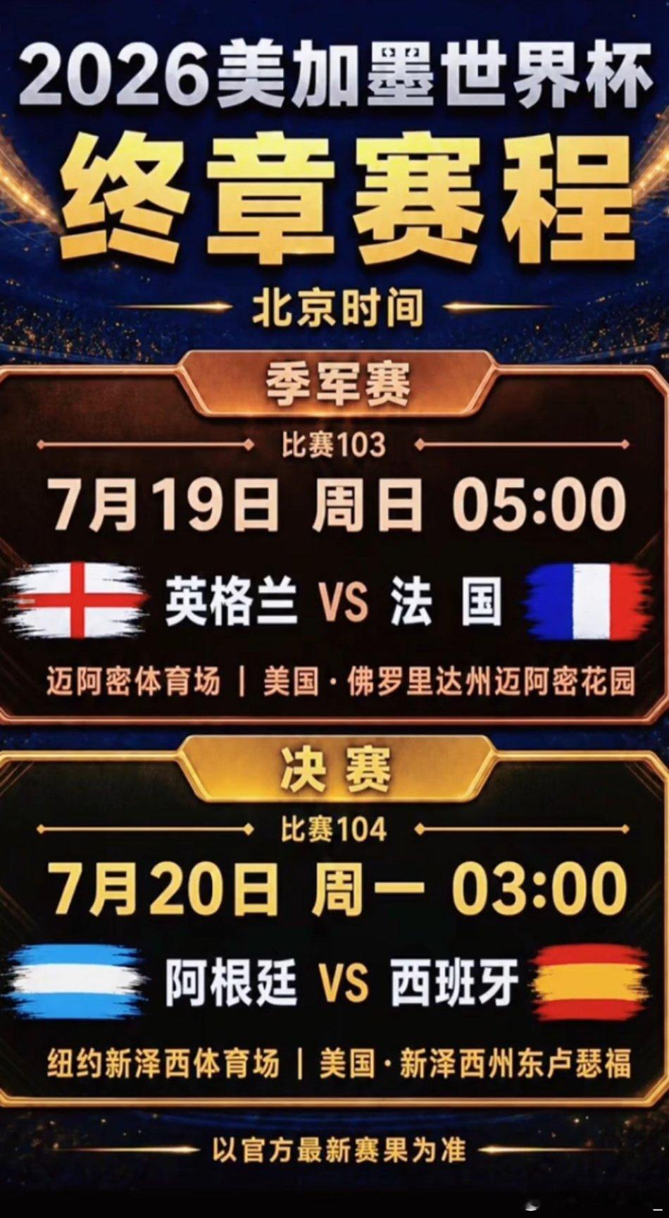 🔥美加墨世界杯季总决赛预告🔥🆚比赛队伍:🇫🇷法国vs英格兰🏴󠁧󠁢