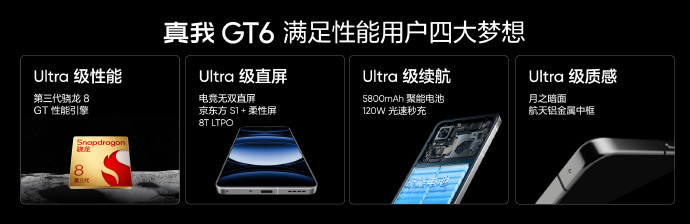 真我 GT6#新机来了# 价格：-12+256GB—2799元  -16+256