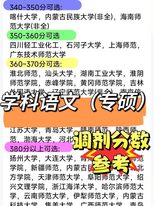学科语文很卷？依然可以调剂🤥