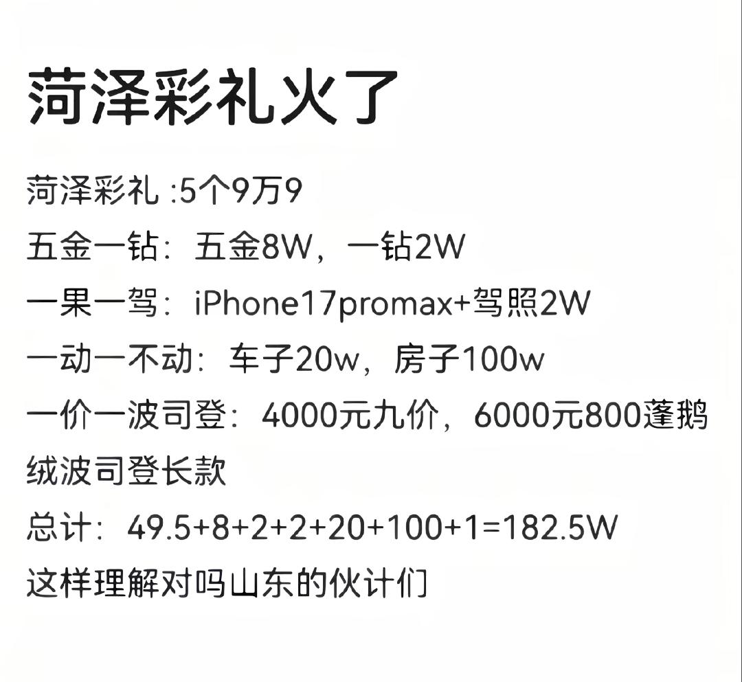 我们菏泽啥时候彩礼这么高了！彩礼 许愿赢红包