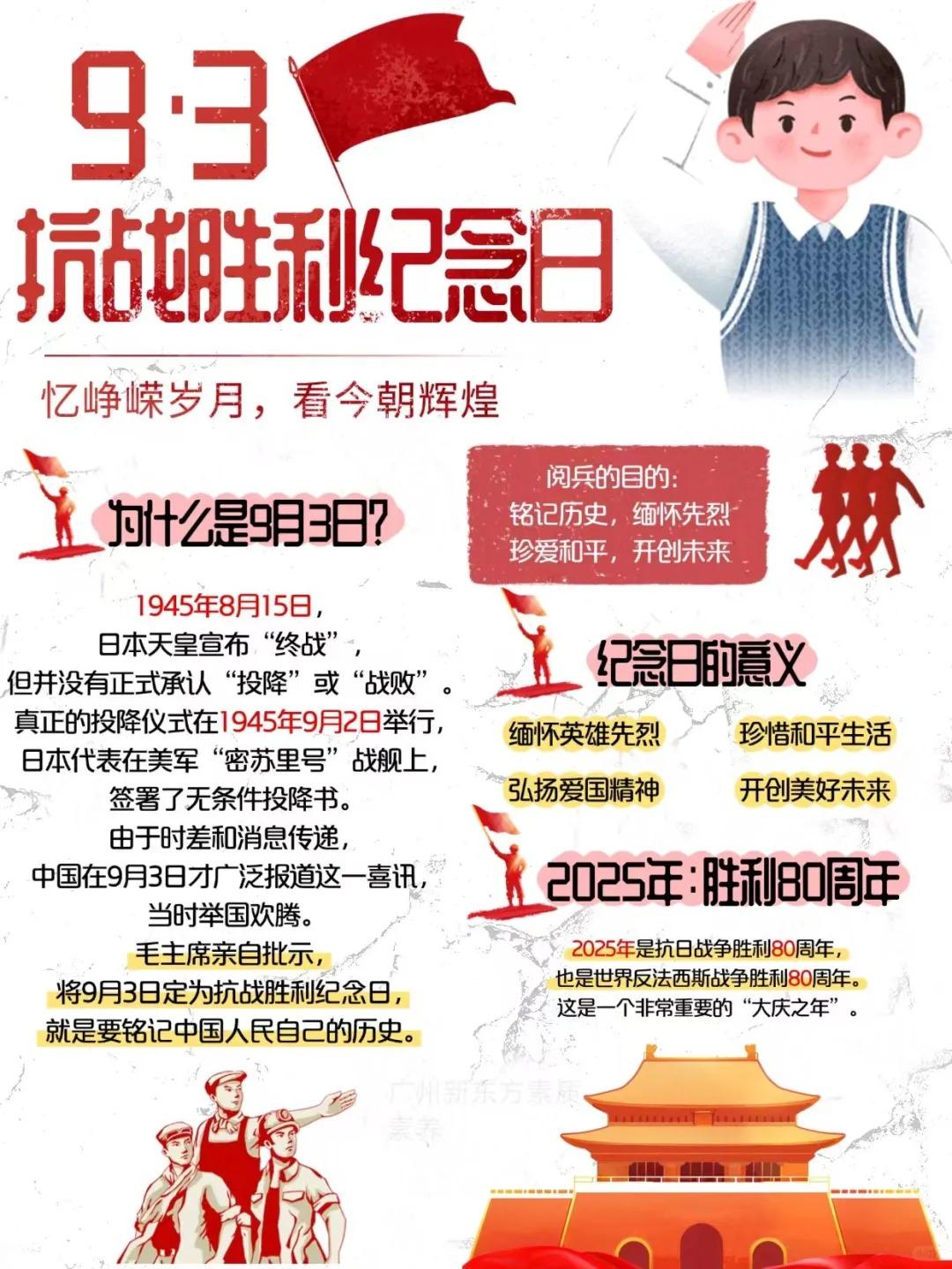 🇨🇳2025年9月3日是中国人民抗日战争胜利80周年，也是世界反法西斯战争胜