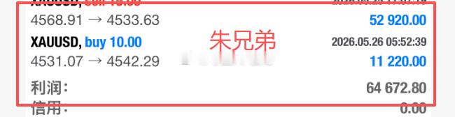实盘伙伴们的回馈就能够看出来童哥的操作有多优秀，看着他们的稳步增值童哥也是由衷的