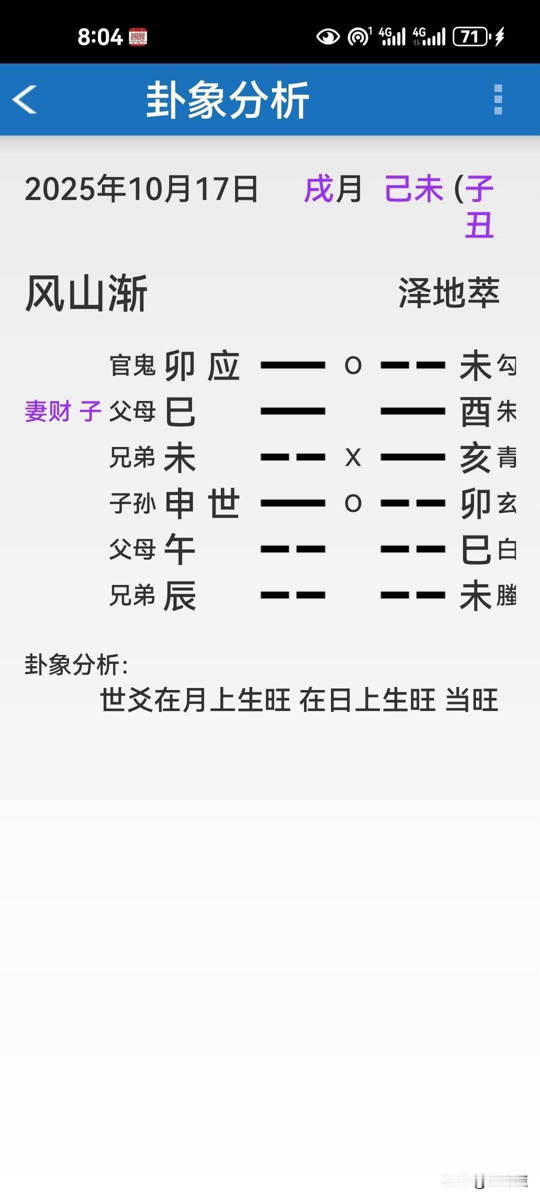 看官司胜败？
    昨天下午有客户来，忐忑不安，想知道结果，手摇得卦为风山渐变