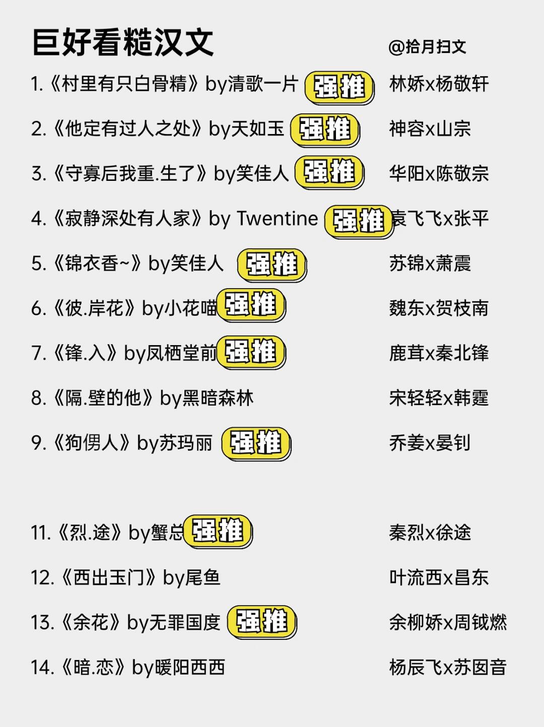 27本高质量糙汉男主文‼️宠妻巨撩，熬夜看