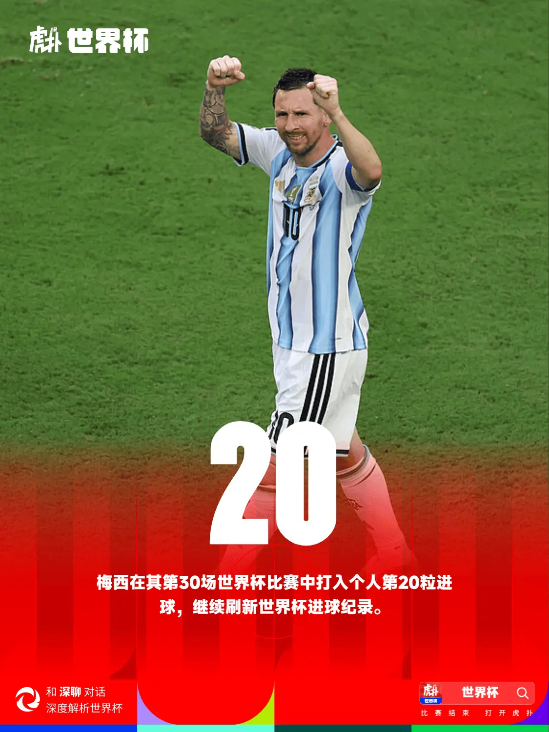 独一档！梅西攻破佛得角球门，成为世界杯历史首位20球先生世界杯32强战阿根廷对阵