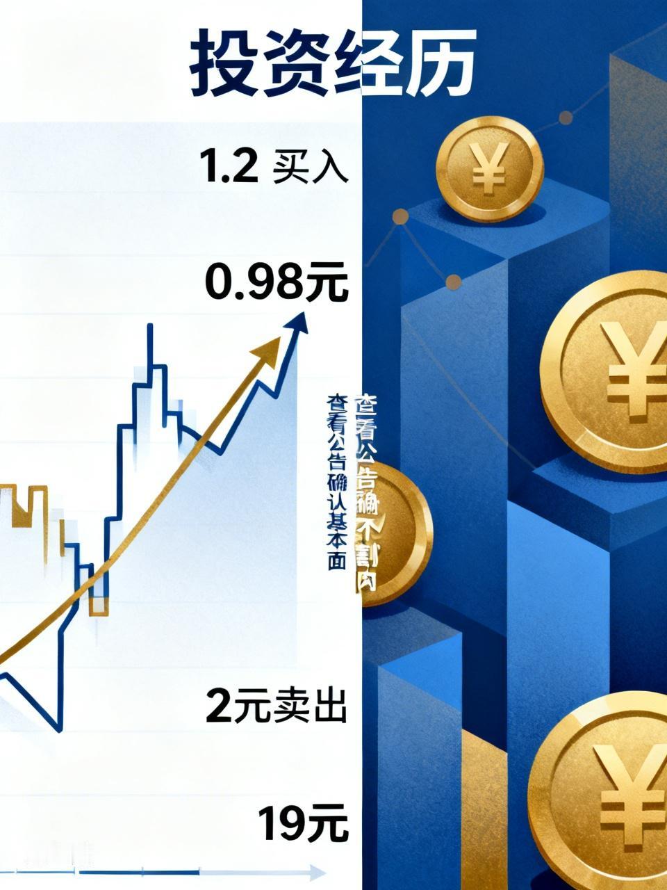 1.2元全仓买入20万股，买入后就开始下跌，他一直扛到0.98，后期从0.98涨