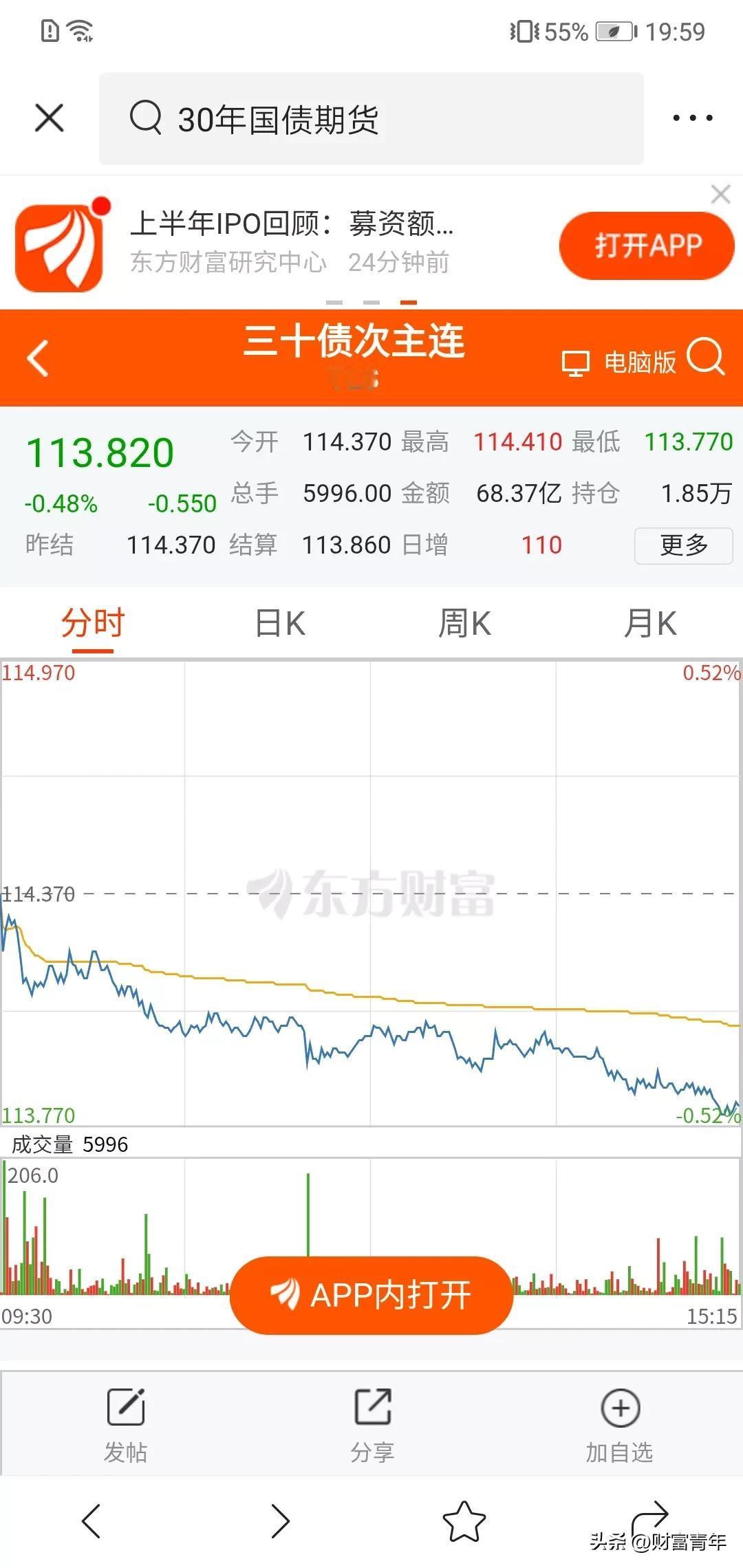 原本很多人以为短隔夜改革利率能减少债市波动。结果今天，债市还是很有资本为了价格差