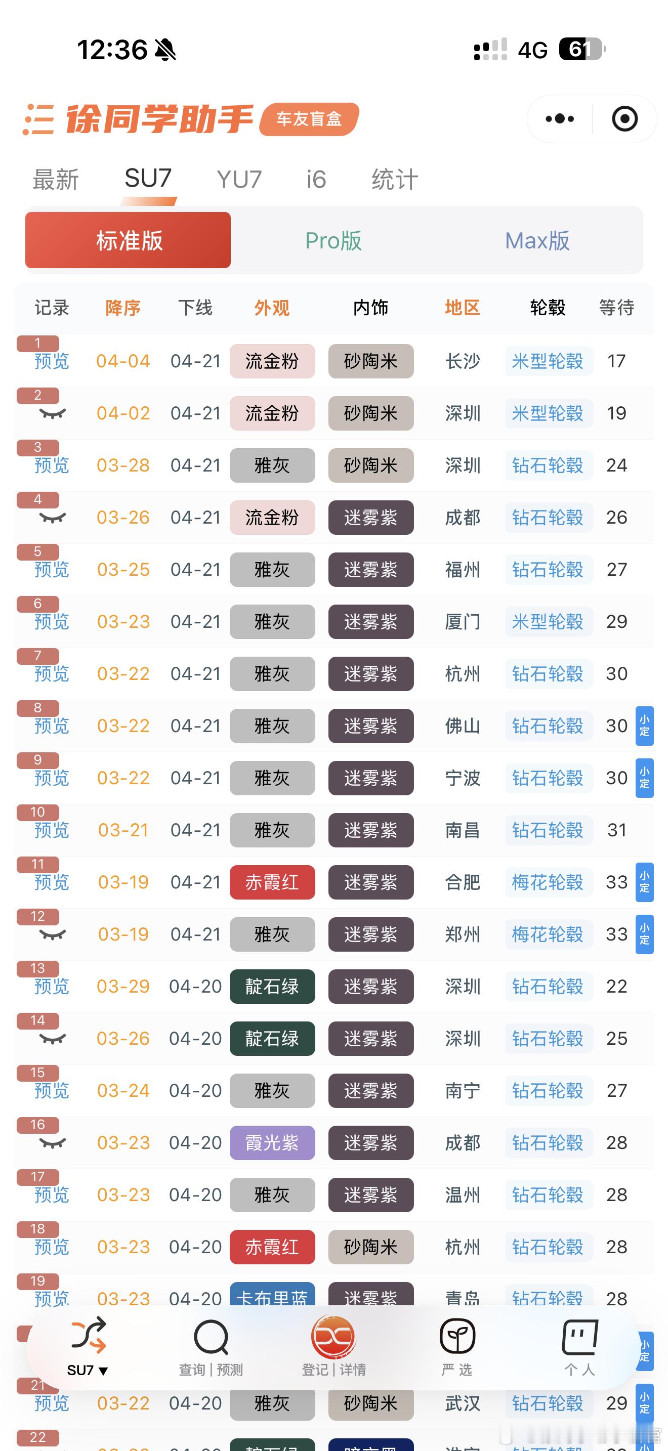 新一代小米SU7（4月21日）战报图一：全国找车友的火爆超出了我的预期，大家可以