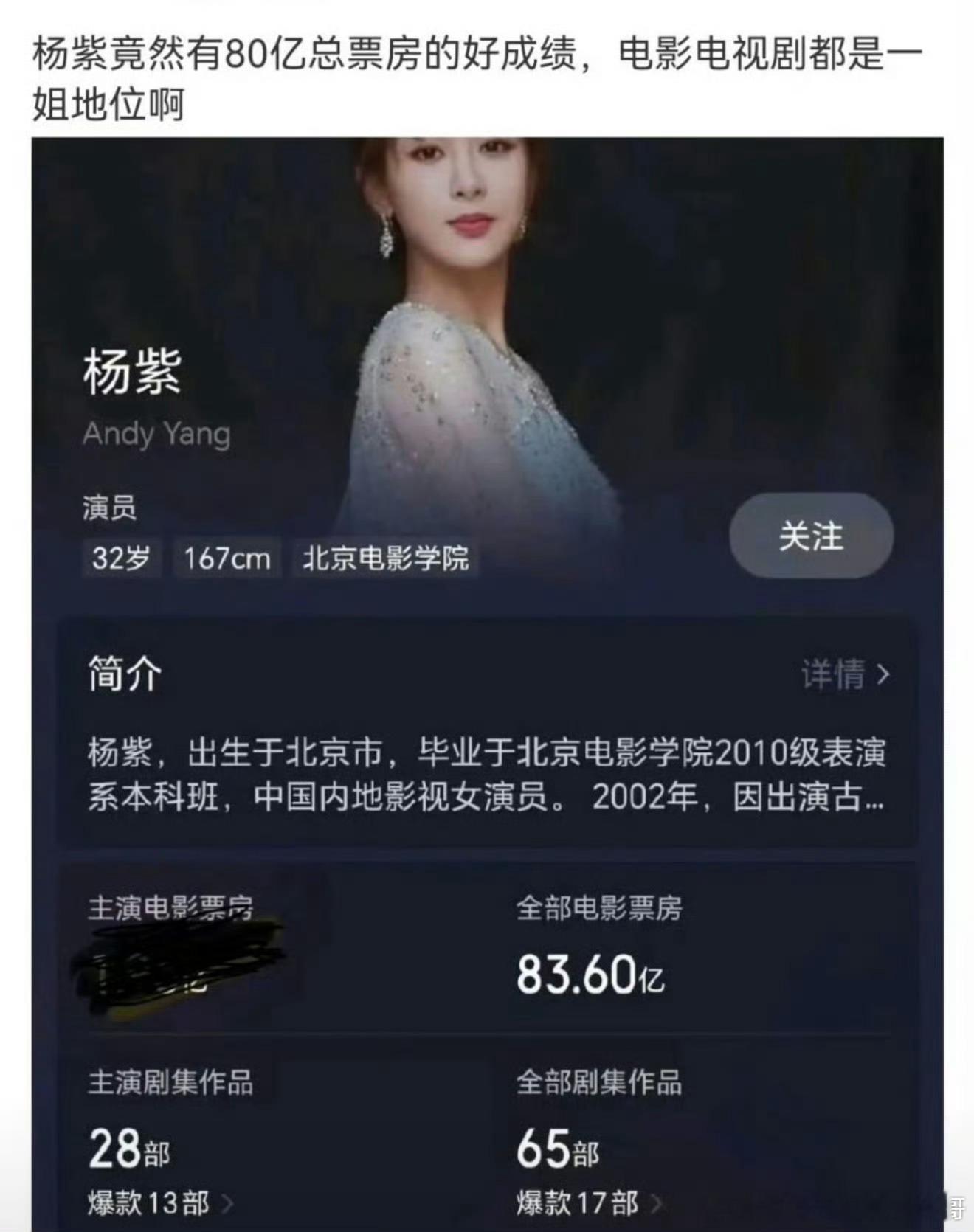杨紫有80亿票房？我怎么一部有印象的电影都没有你们知道杨紫的一番电影有哪些吗？ 