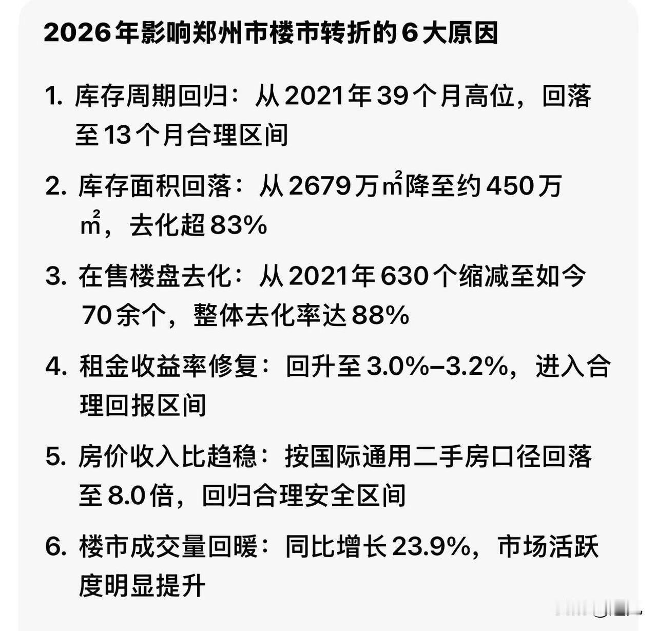 2026年郑州楼市该起势了！
六方面原因，每一条都在指向一个结果，郑州房价已经跌