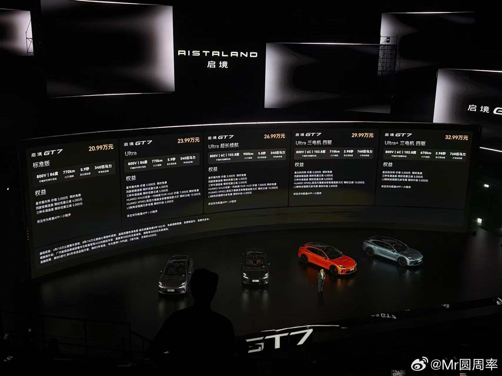 启境gt7 大家觉得这个价格如何？作为第一款搭载ADS5的车型 