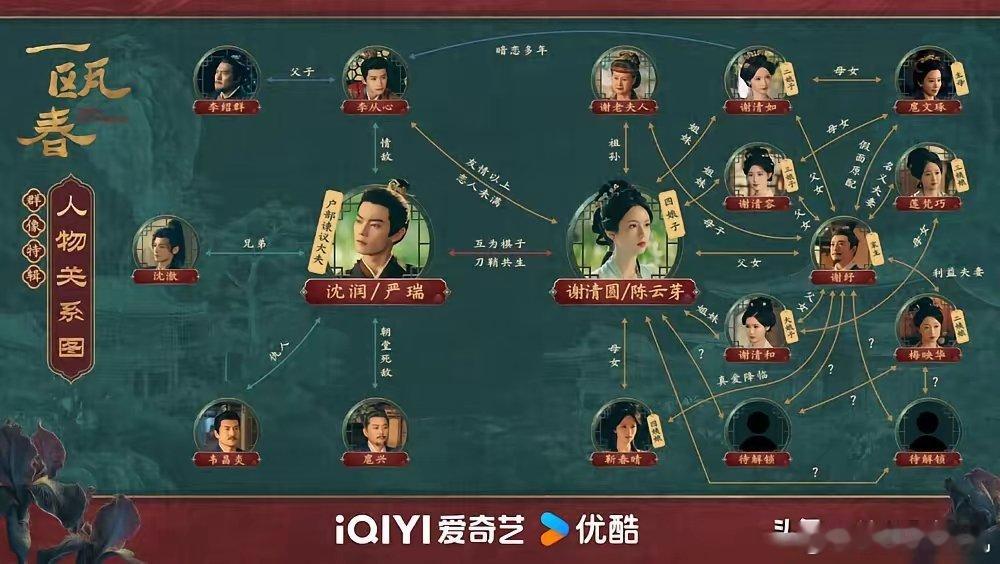 《一瓯春》定档传闻炸了，居然双平台联播！目前官方还没发正式公告，网上传的9月12