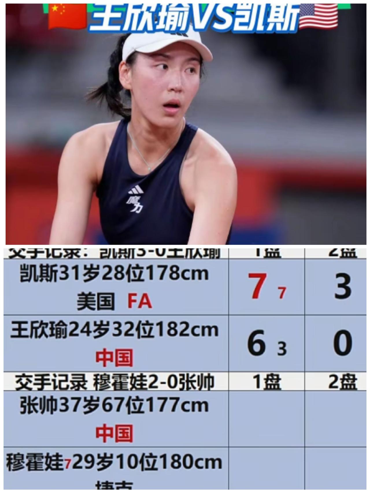 2026跟着网球🎾环游世界
     中国🇨🇳金花现一姐王欣瑜柏林赛第一轮