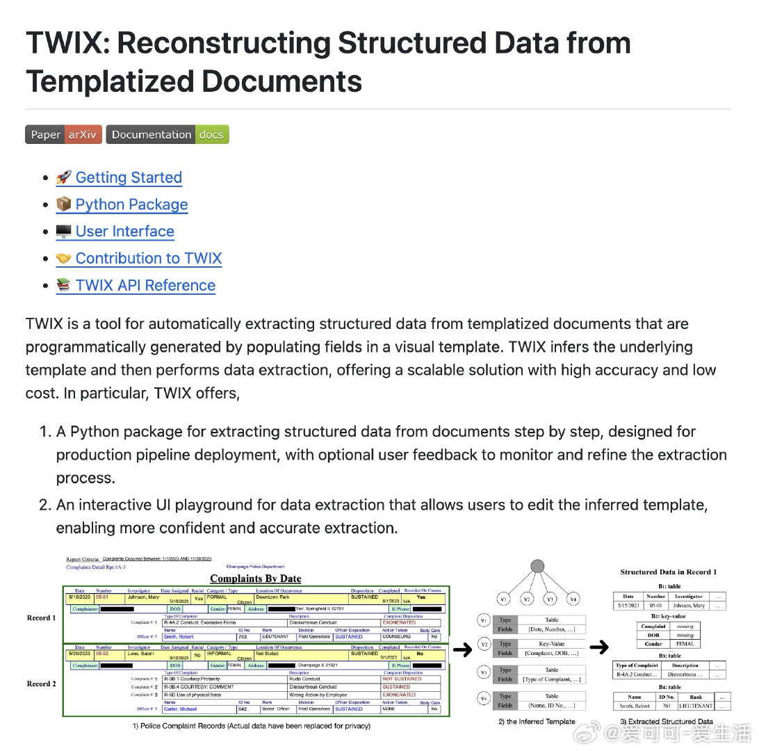 【[146星]TWIX：开源数据提取工具，能从批量文档中高效、低成本地重建结构化