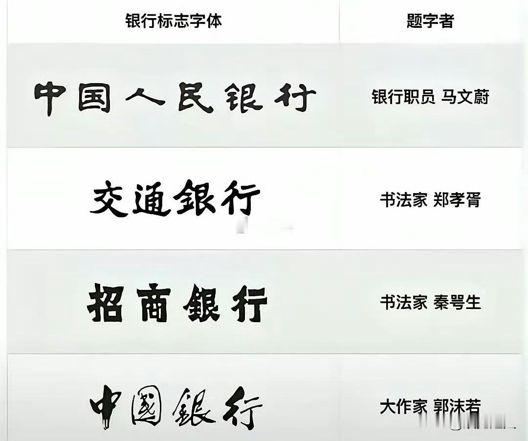 人民币上“中国人民银行”这六个字，竟然是他写的！

说出来你可能不信，咱们每天花