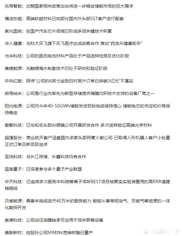 1024沪深两市互动精华 ​​​