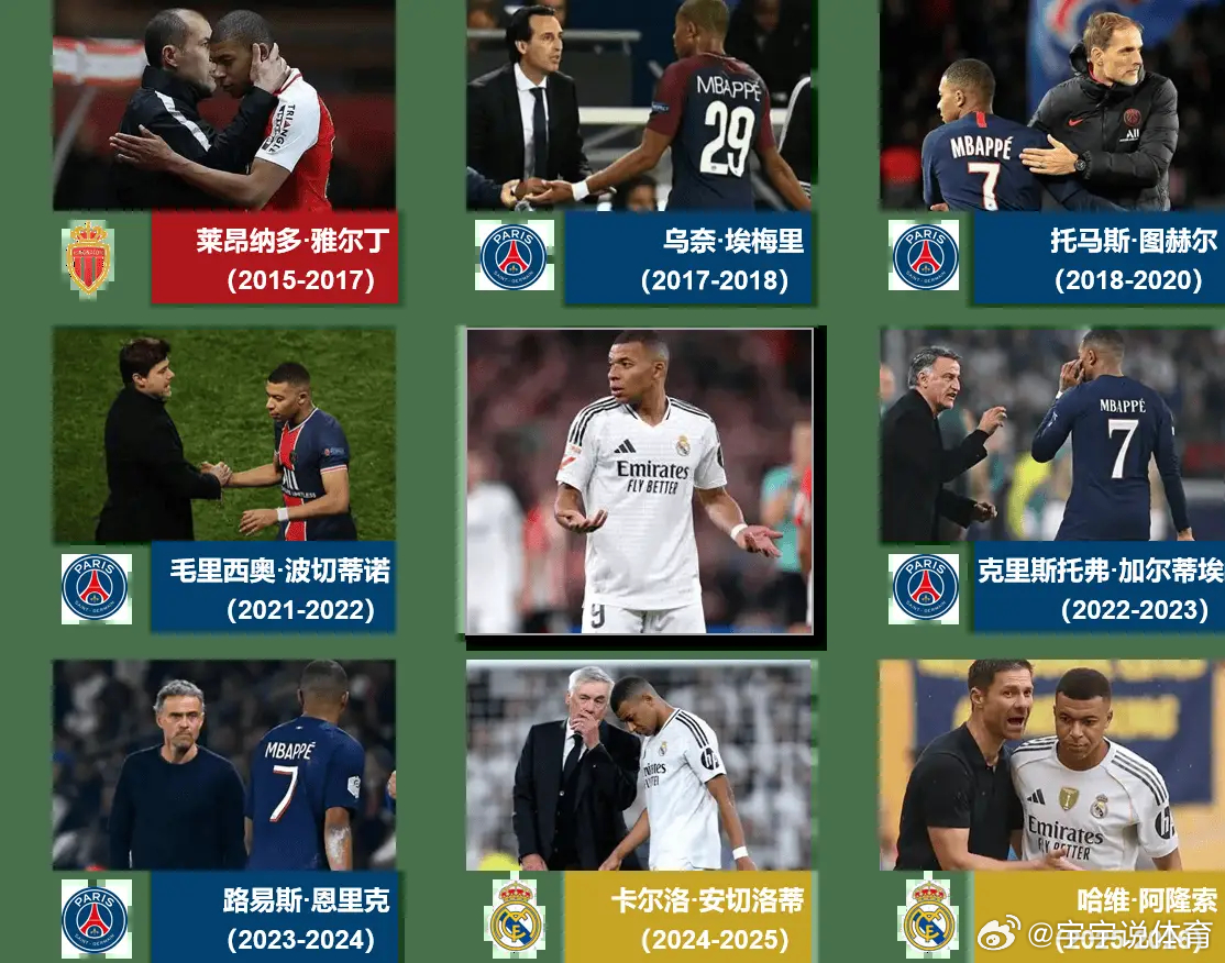 姆总斩杀录克莱枫丹青训教练（2011-2013）摩纳哥二队教练（2013-201