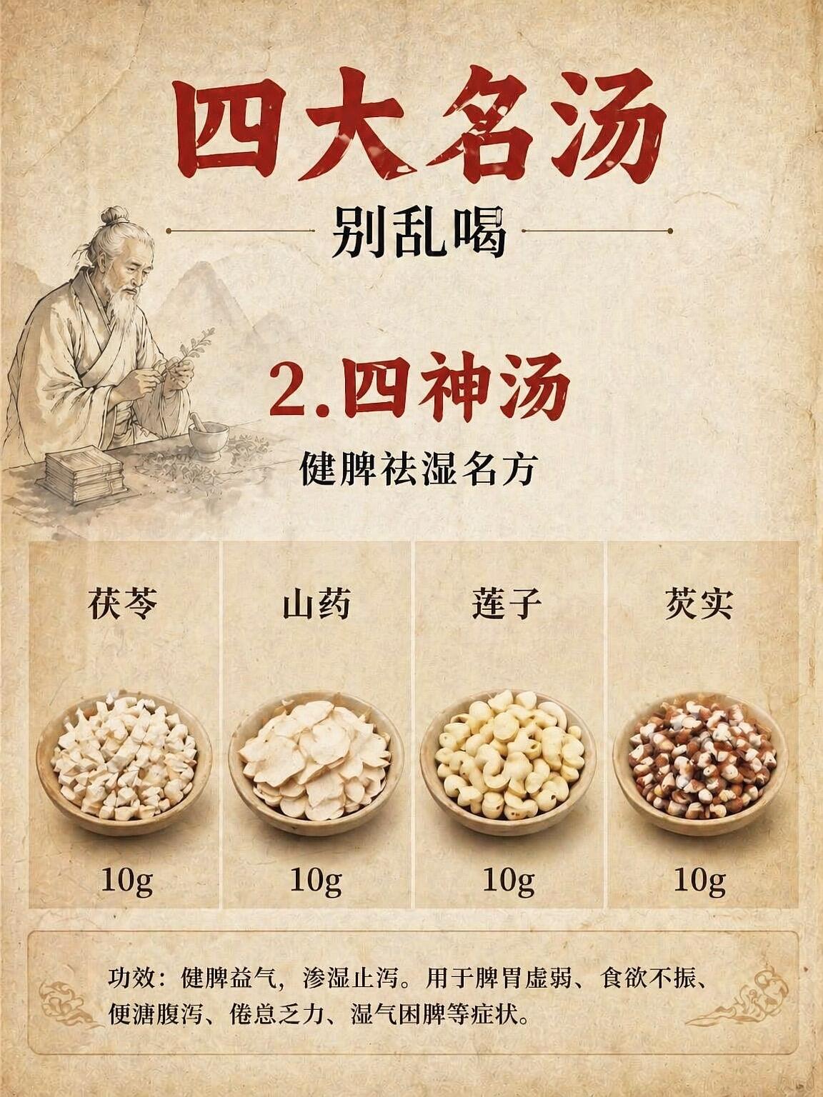 从中医四大名方，看懂古人养生智慧国医的精诚力量