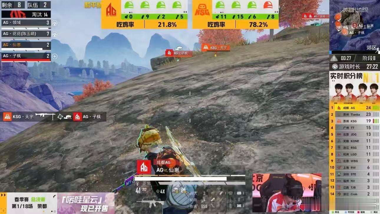AG仙崽联赛700淘汰AG花花四连枪王MVP仙崽里程碑达成，联赛700淘汰强势解