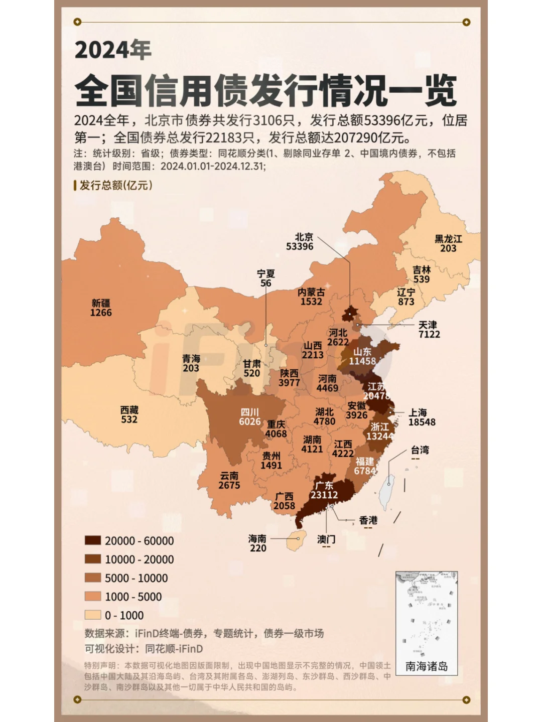 2024全国信用债发行情况一览！