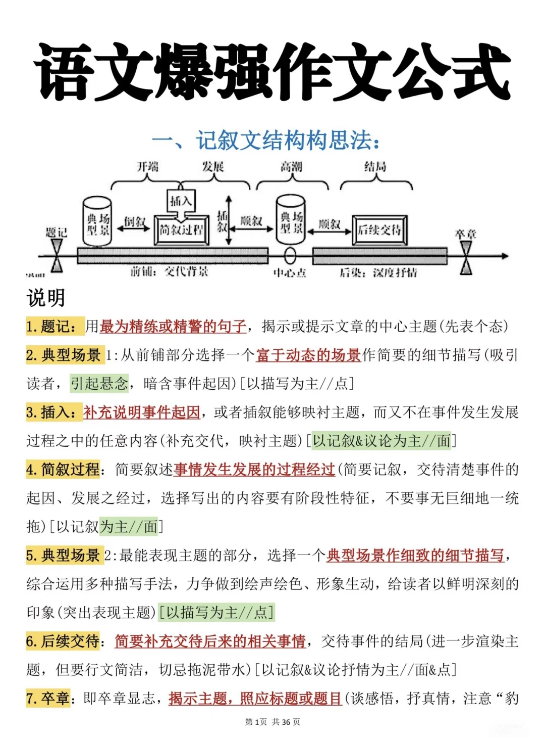 背烂这些公式，你的语文就厉害了‼️