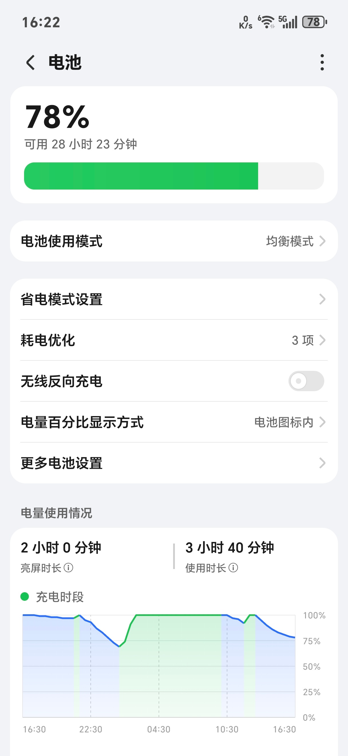中午出门1小时，回来一直用WIFI，荣耀Magic8 Pro Air亮屏2小时耗