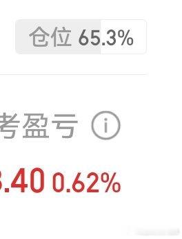 赚这点对不起这个仓位，小赚也是爱！ ​​​
