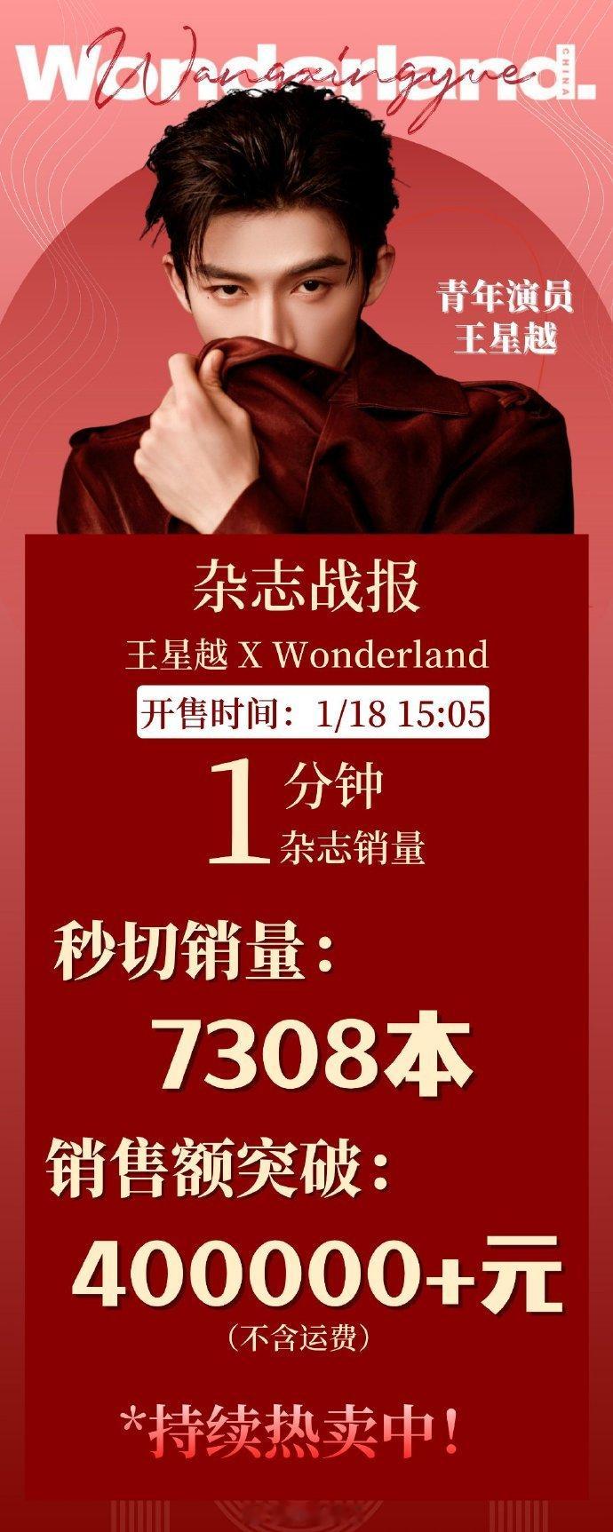 王星越 《Wonderland》中文版开年刊销量战报🈶 