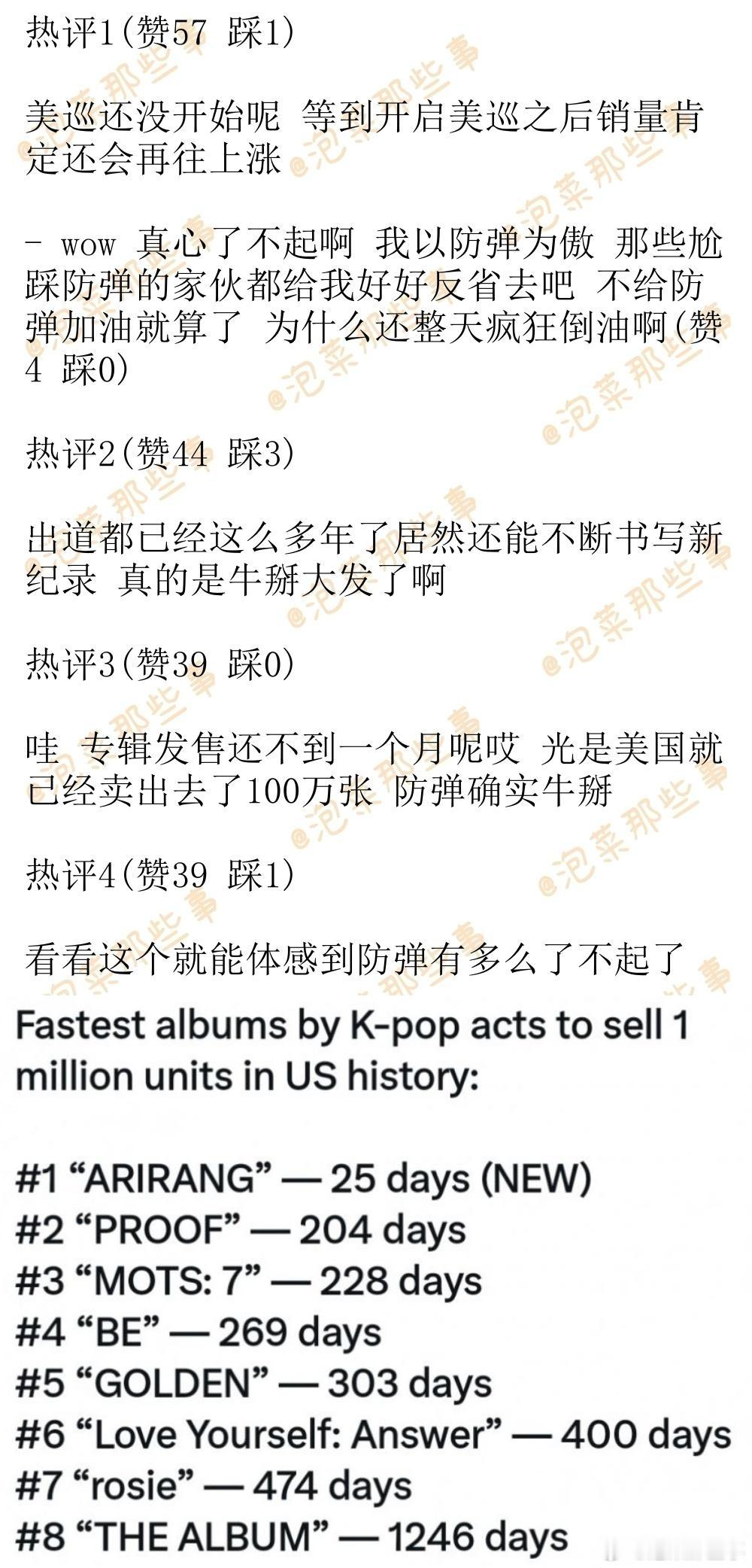 🔥韩网热帖评论翻译🔥BTS新专《ARIRANG》美国销量突破100万cr.p