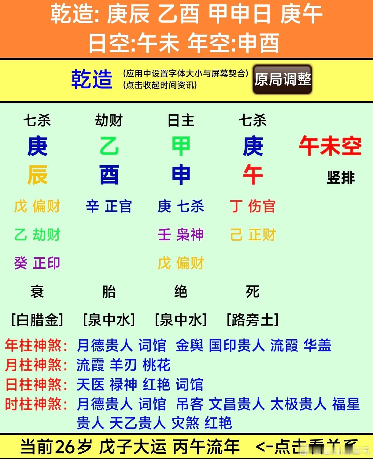 八字交流学习[超话] 小小年纪，为什么在今年农历八月猝死？ ​​​