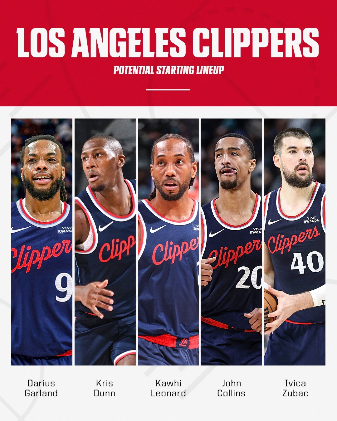 NBA Los Angeles Clippers 