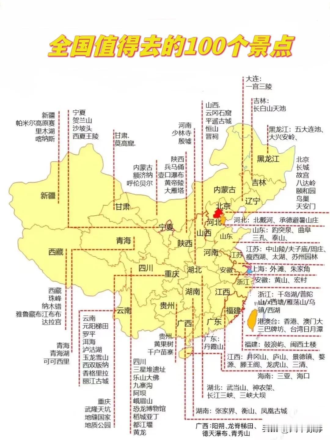 全国值得去的100个景点，看看你去过几个？收藏起来游遍祖国大好河山。