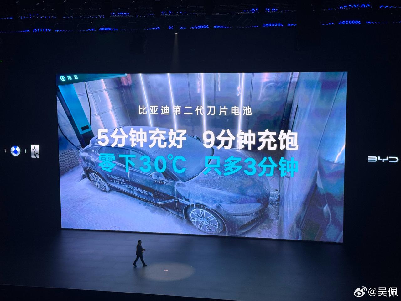 王传福：比亚迪6年磨一剑，实现目标“5分钟充好，9分钟充饱”
图二比亚迪的技术天