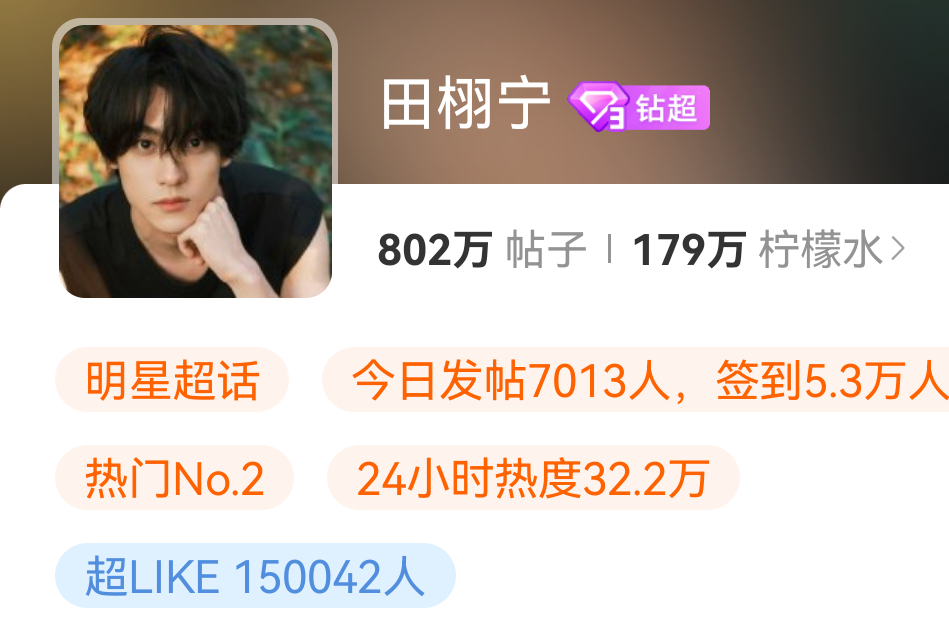 田栩宁超话超like破15w🥳 ​​​