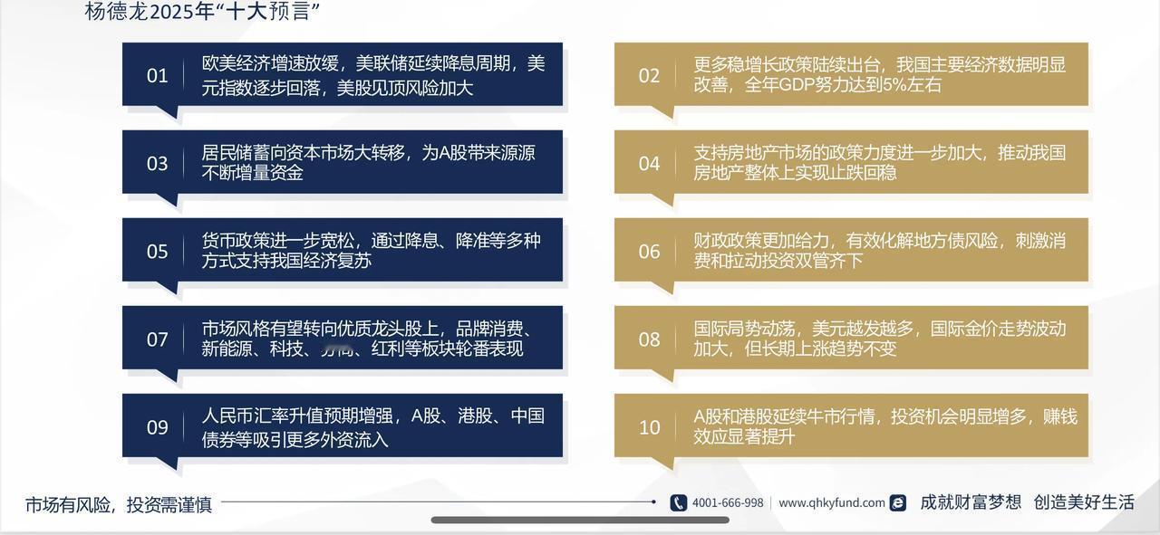 2024年十大预言得到完美验证，2025年十大预言正式发布，期待再次应验！
