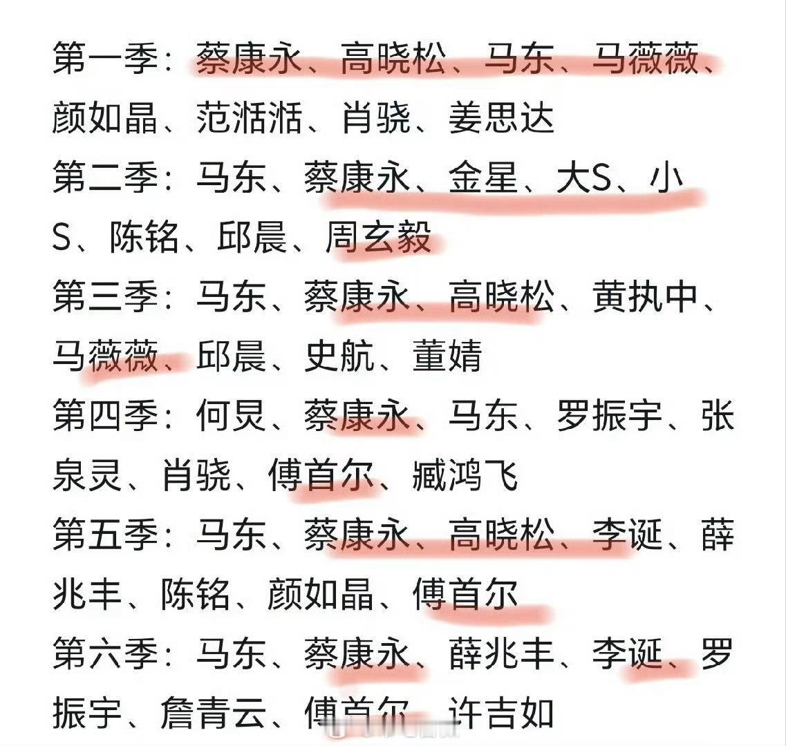 不愧是奇葩说，仙人如麻[允悲]官媒发文抨击蔡康永 ​​​