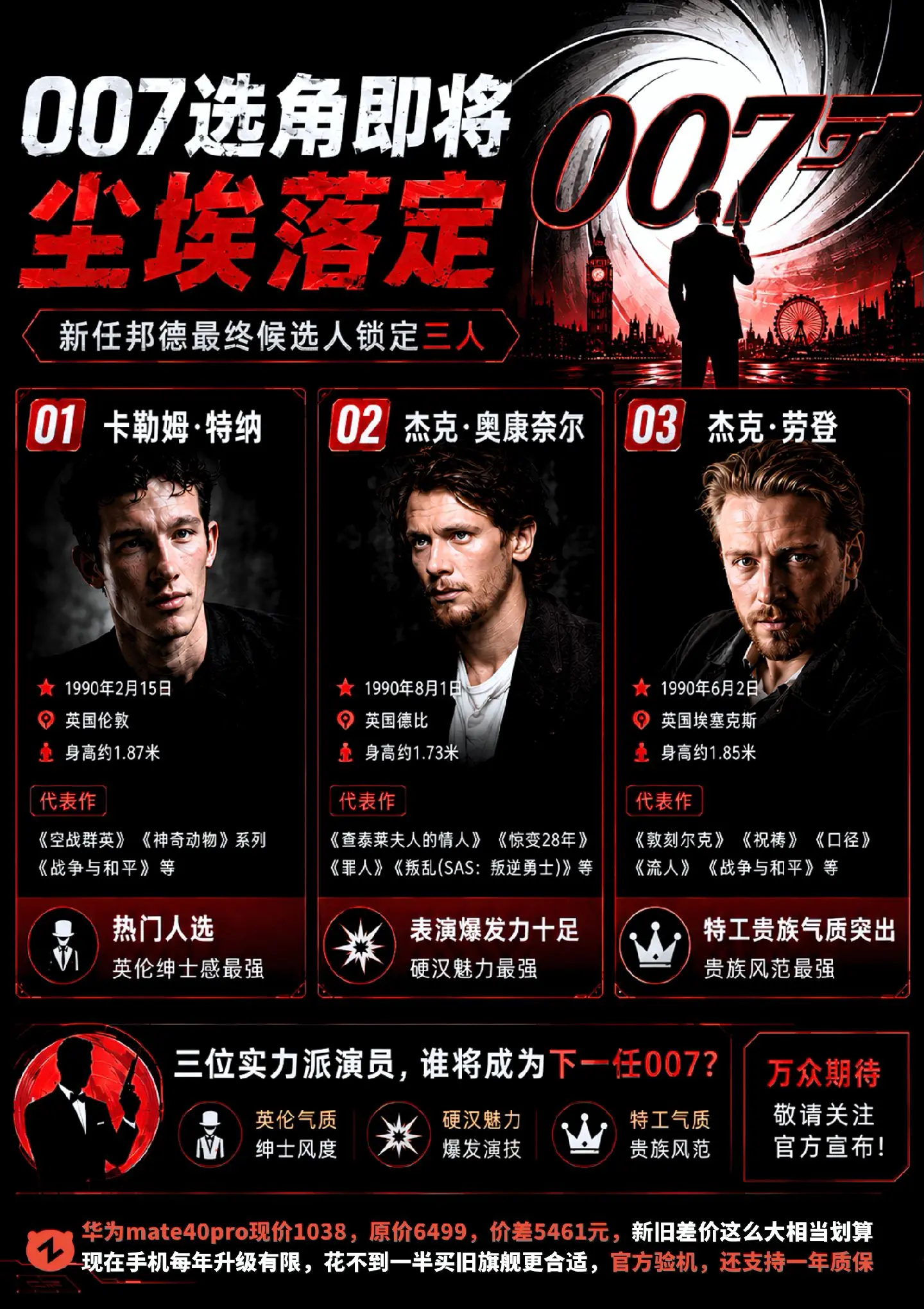 007新任邦德已锁定三位演员！说出你心目中的真神吧！