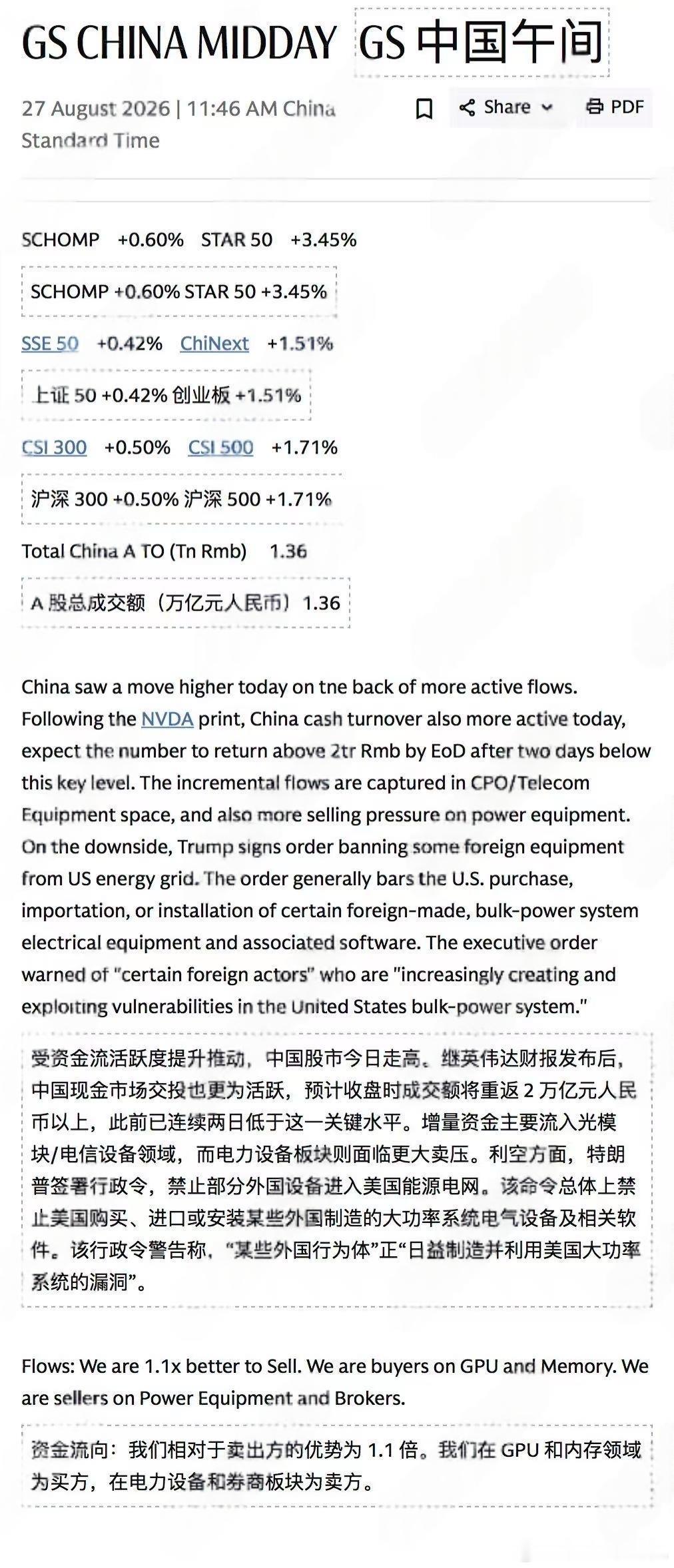 a股股市 高盛午评 ​​​