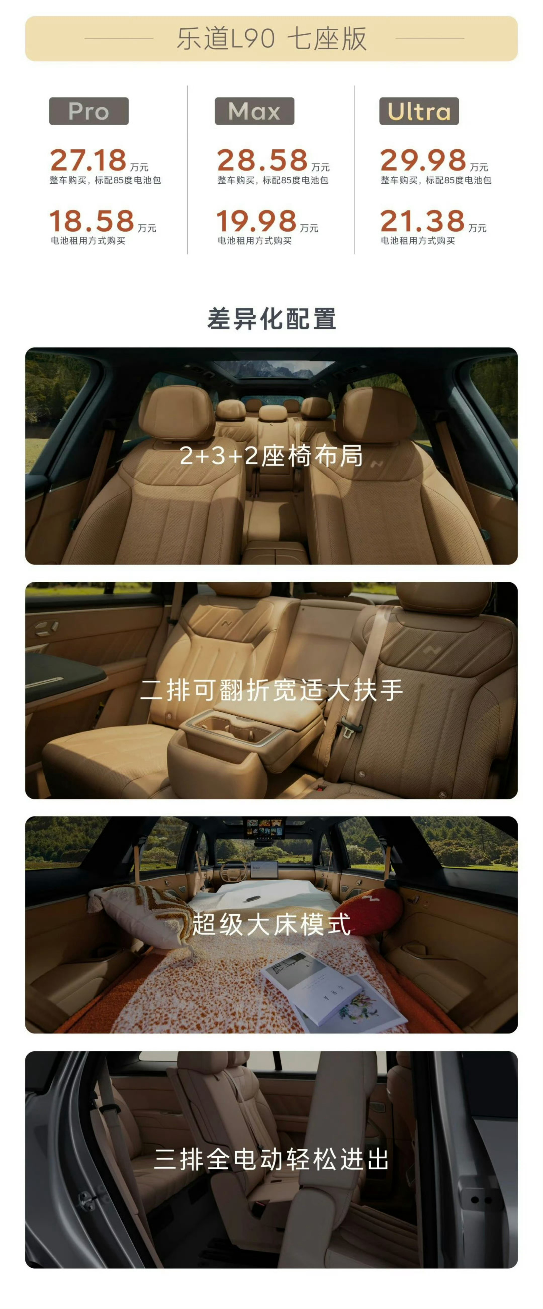 乐道L90正式价格公布，租电的最低起售价只要17.98万，正常买顶配也只要29.