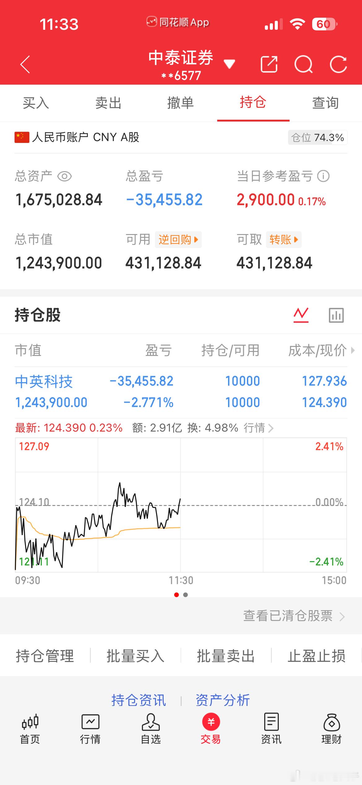 市场杂音再多，守住自己的节奏。中英不慌不忙，继续持股等待。抛开短期涨跌焦虑，认准