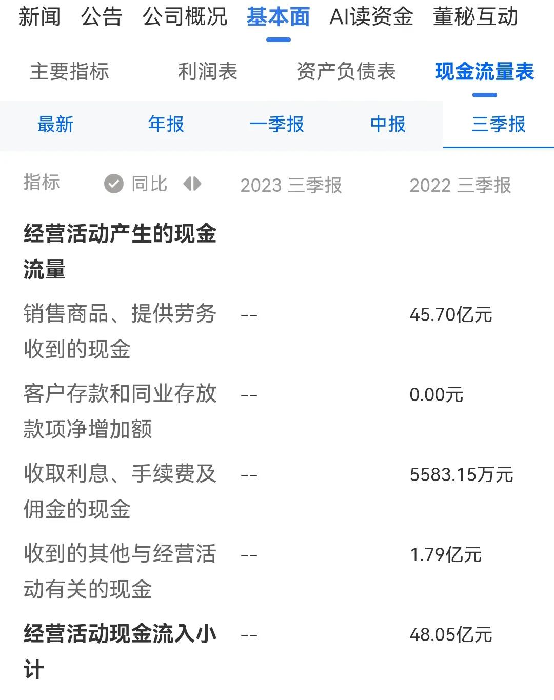 本周陆陆续续第三季度的财报都要出来了，25号，26号，27号，都还没出季度财报的