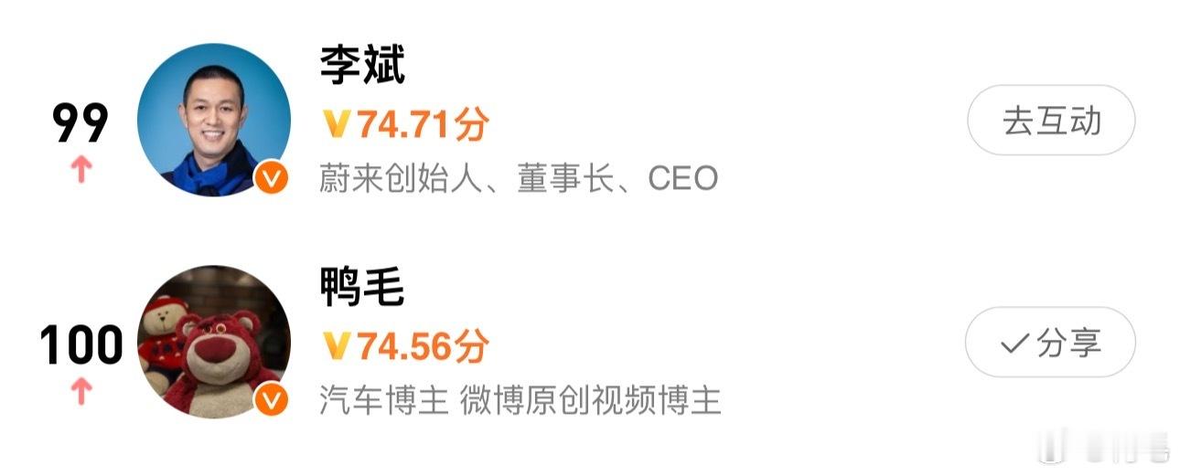 我才是斌哥最好的追随者。连上个榜都跟斌哥“卷”在一起，我看谁还敢说这是低质量内卷