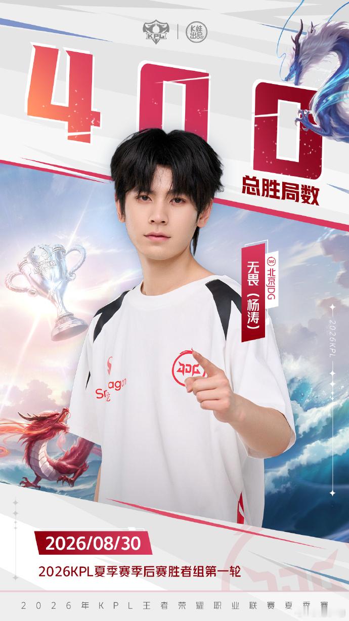 无畏达成400胜局四百胜局如约达成！无数个赛场日夜沉淀出亮眼战绩，不管是前期游走