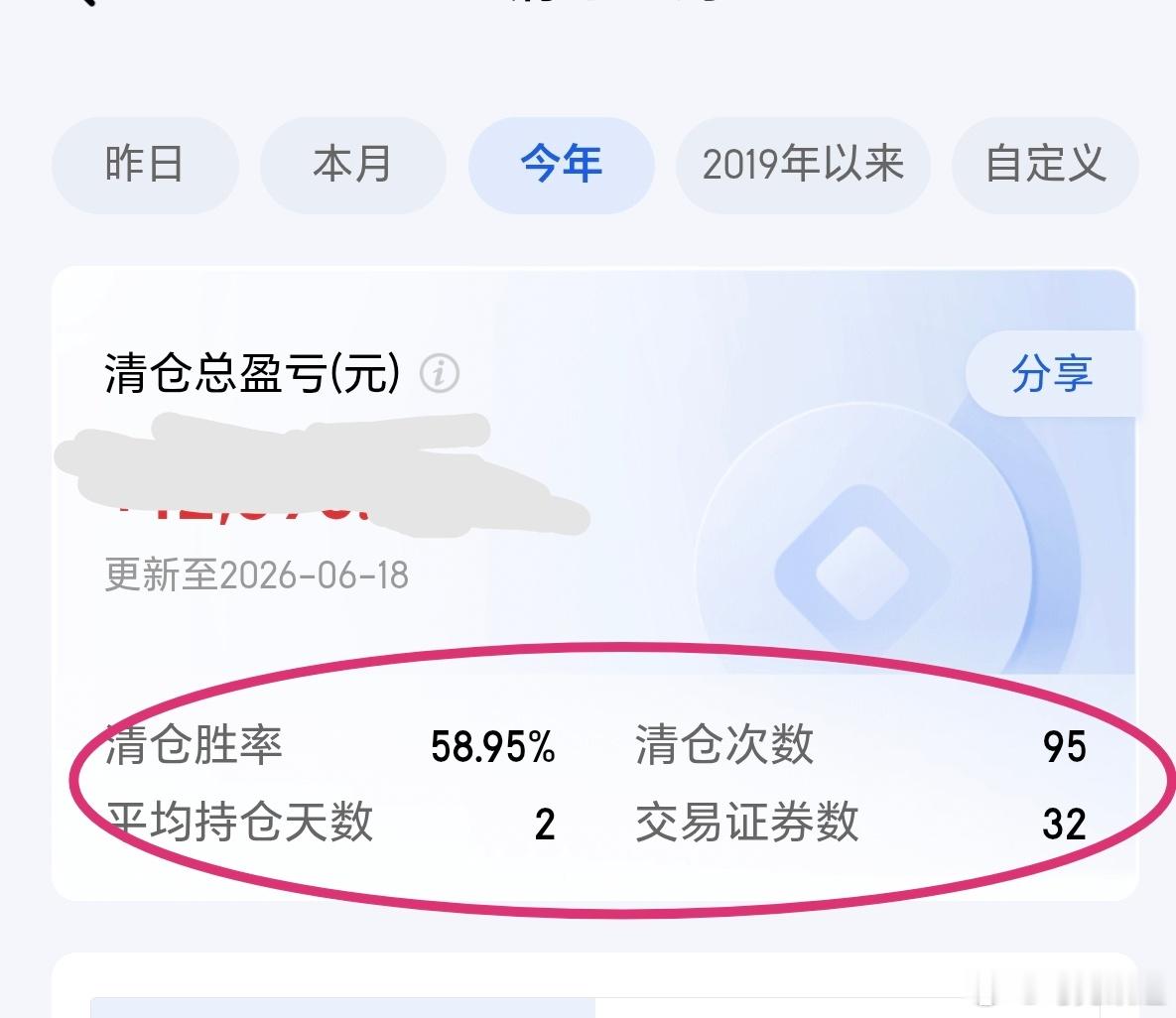 A股资金疯狂逃离老登股 顶尖风控才是穿越割裂行情的底牌上半年收益18.23%，大