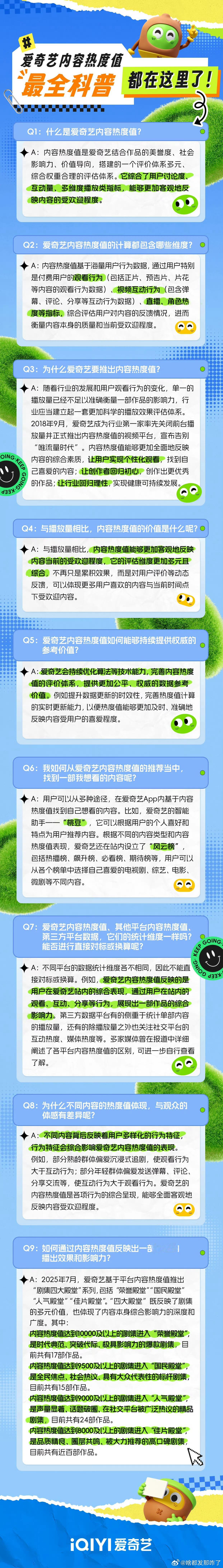 爱奇艺发了热度值科普 ​，有种此地无银三百两的感觉[哈欠] ​​​