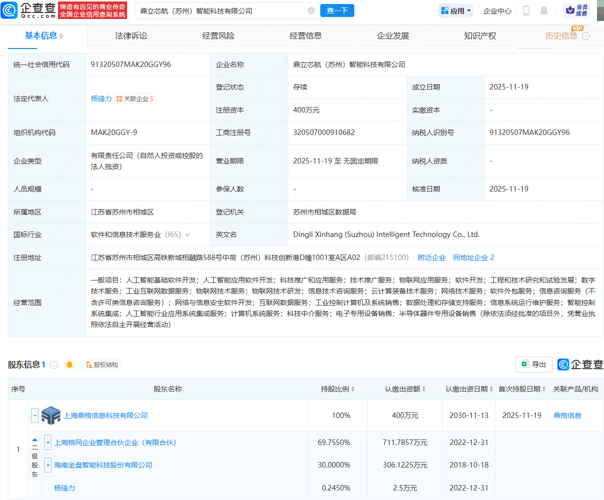 金盘科技持股公司成立智能科技公司，含半导体相关业务