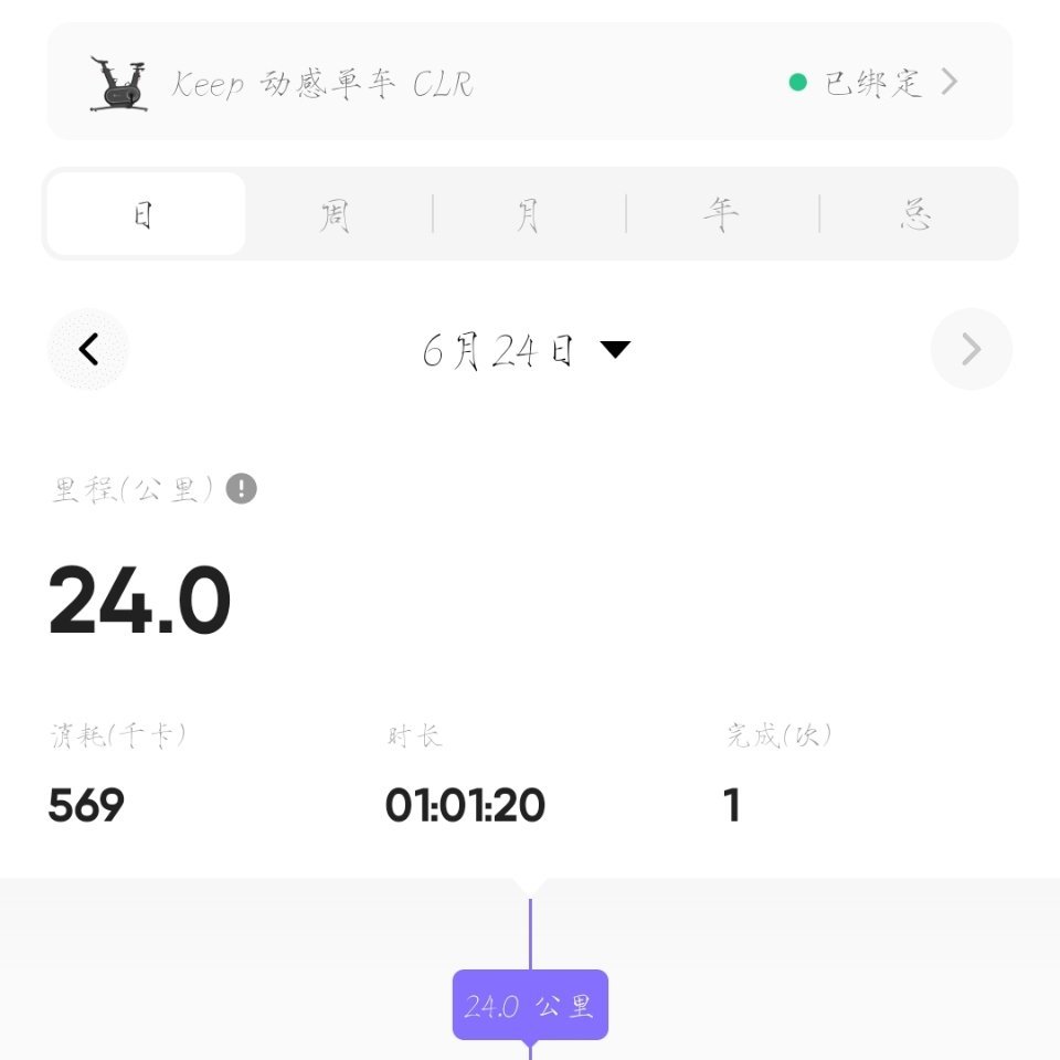骑了 