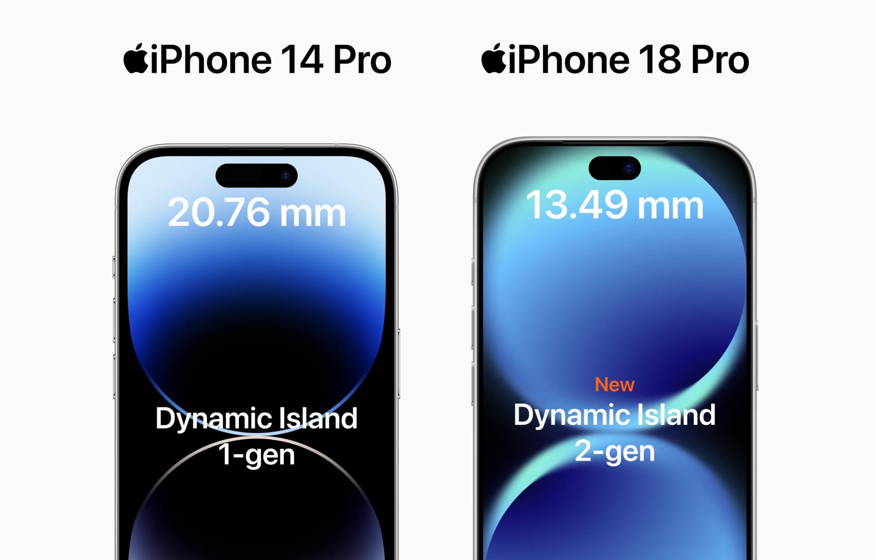 iPhone 18 Pro四款新配色曝光！深樱桃红成最大亮点，黑色依然缺席