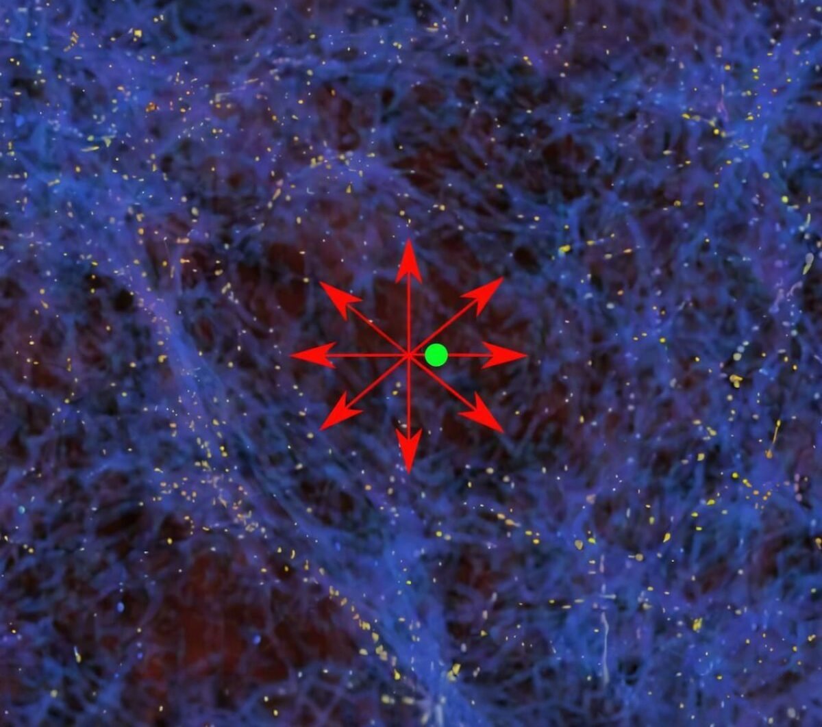 最新消息：科学家称地球可能被困在太空中的一个巨大空洞内。 ​​​